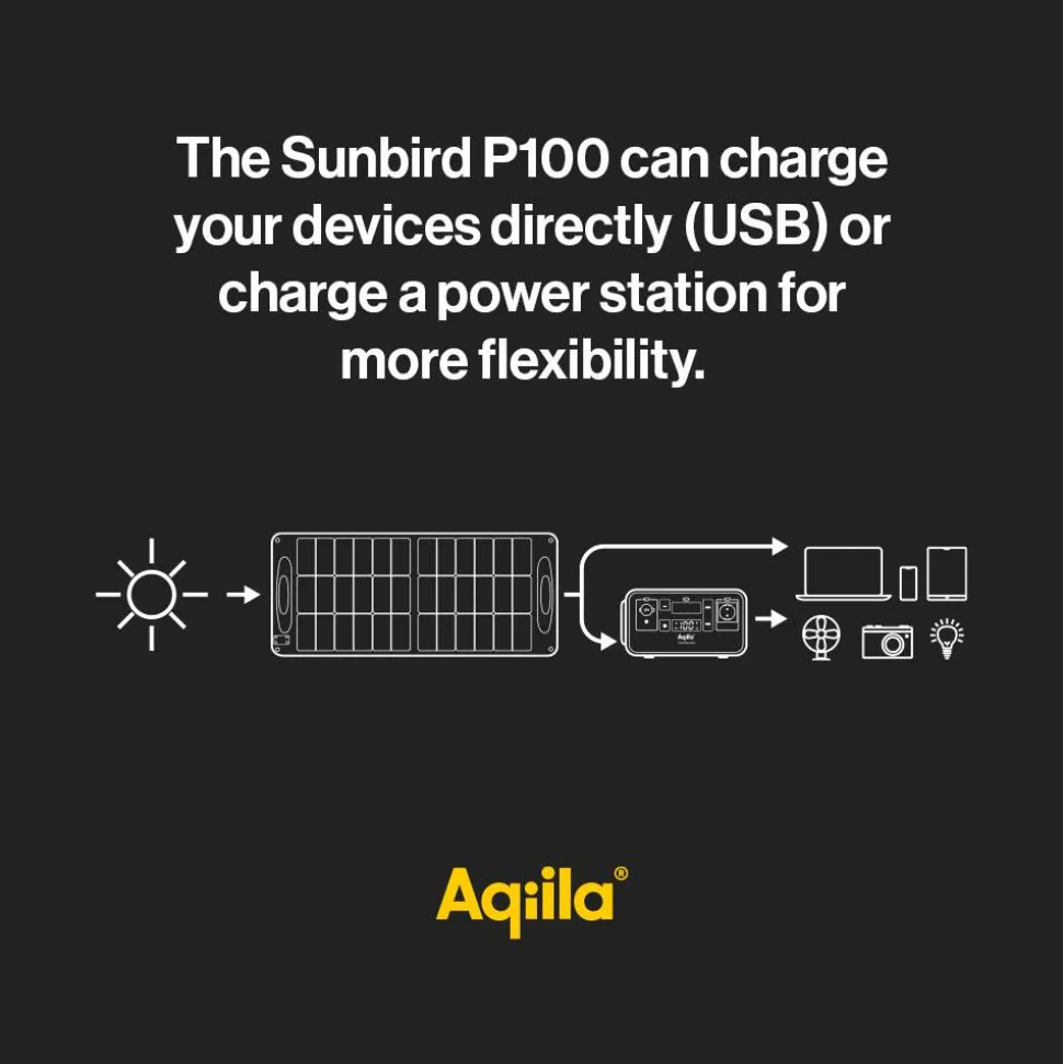Aqiila Sunbird P100 Black