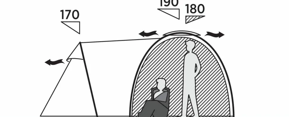 Easy Camp Kinn 5 Green