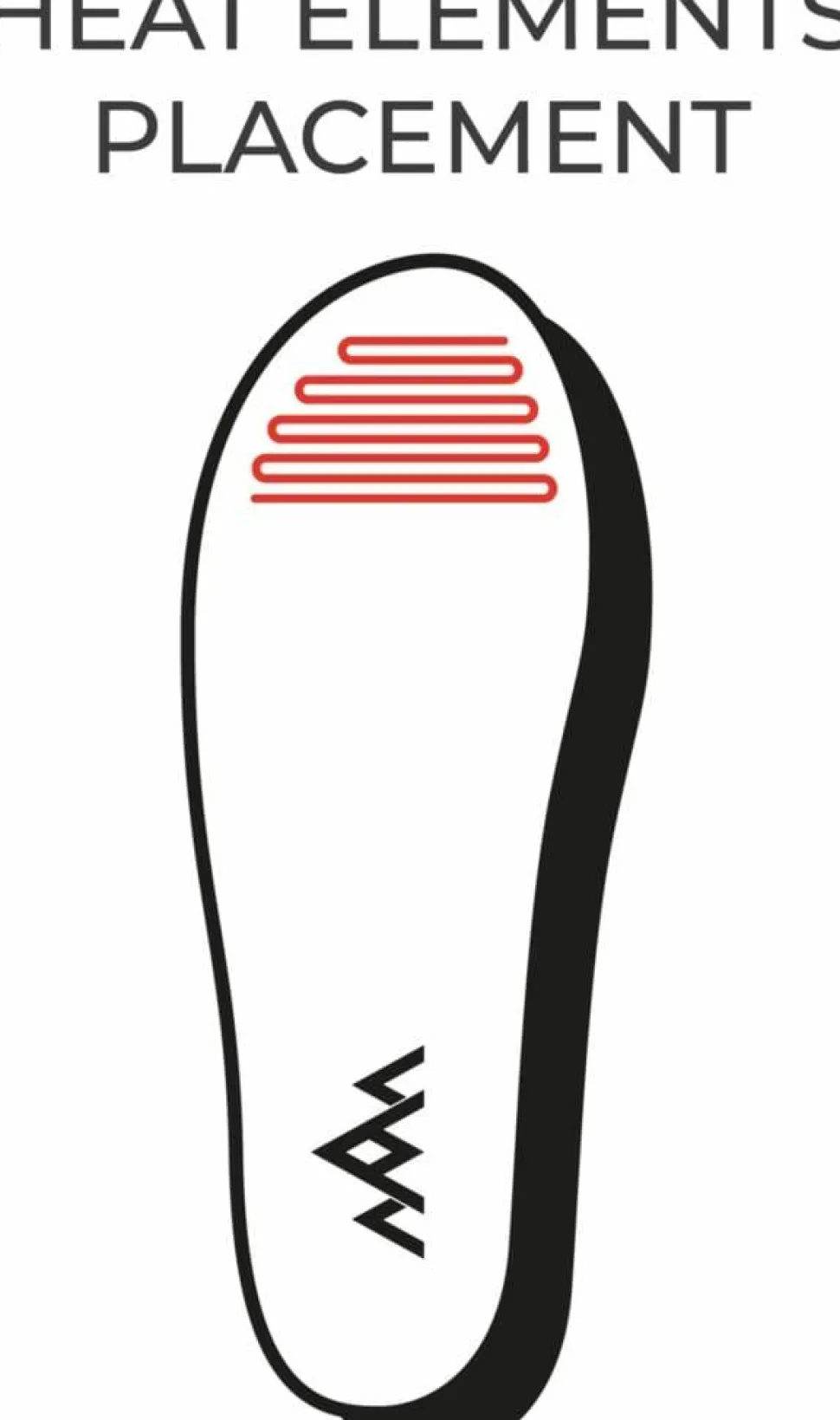 Heat Experience Wireless Charging App Insoles Blue