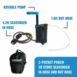 LifeSaver Lifesaver Wayfarer Black/Blue