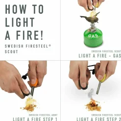 Light My Fire Firelighting Kit Bio Hazy Blue/Rusty Orange