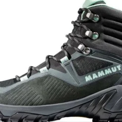 Mammut Women's Sapuen High GORE-TEX Dark Steel-Neo Mint