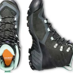 Mammut Women's Sapuen High GORE-TEX Dark Steel-Neo Mint