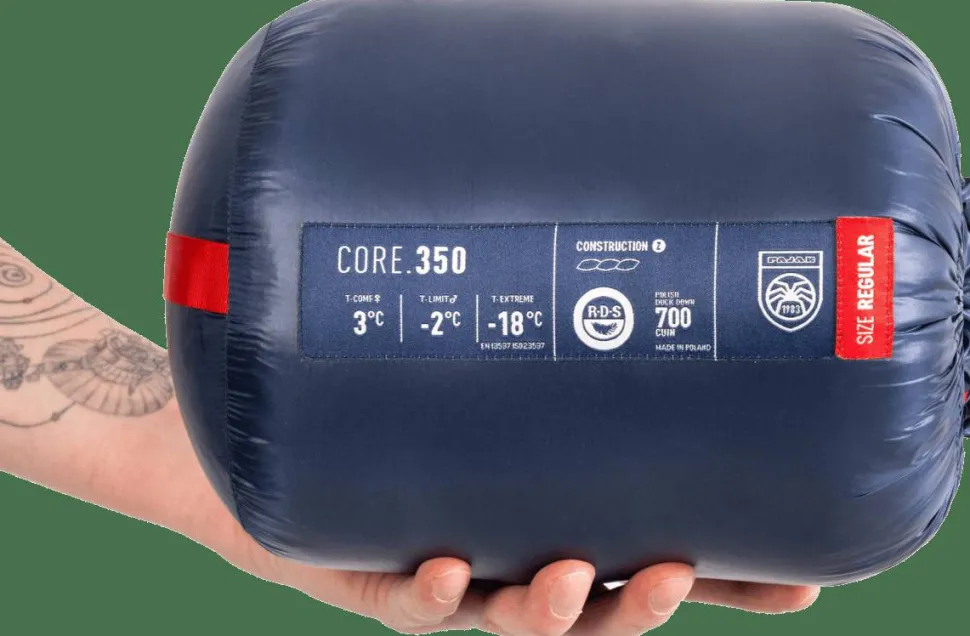 Pajak Core 350 - Long Navy