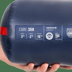 Pajak Core 350 - Regular Navy