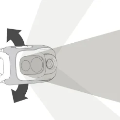 Petzl Swift RL Lamp Black